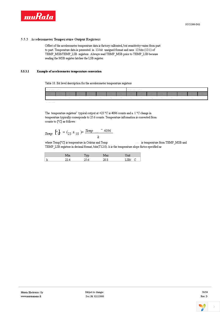 SCC1300-D02 PWB Page 30